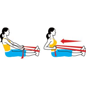 Exercises for Winging of Scapula