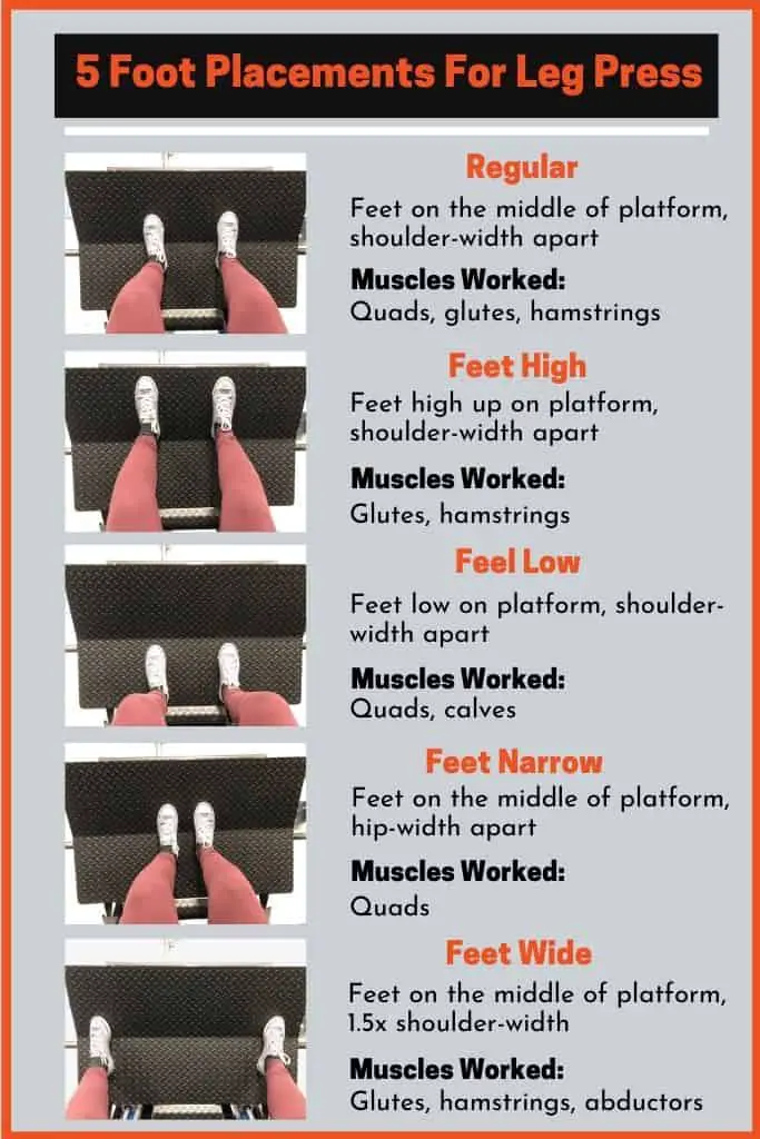 Leg Press Machine Foot Placement