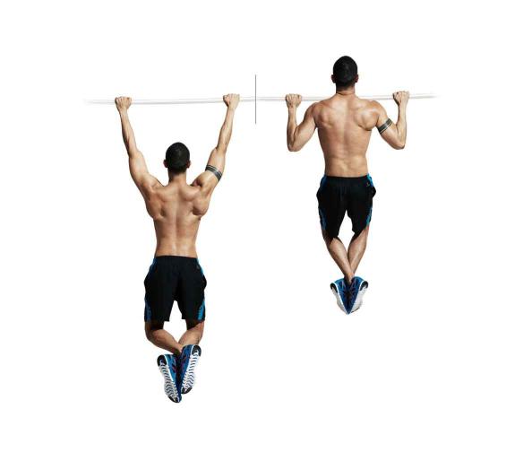 Pull-Ups and Chin-Ups