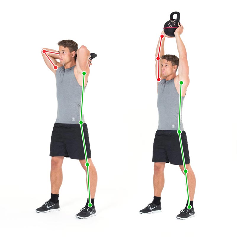 Kettlebell Triceps Extension