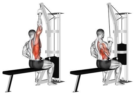 single arm lat pulldown