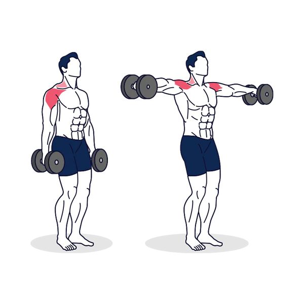 What is Lateral Raises?