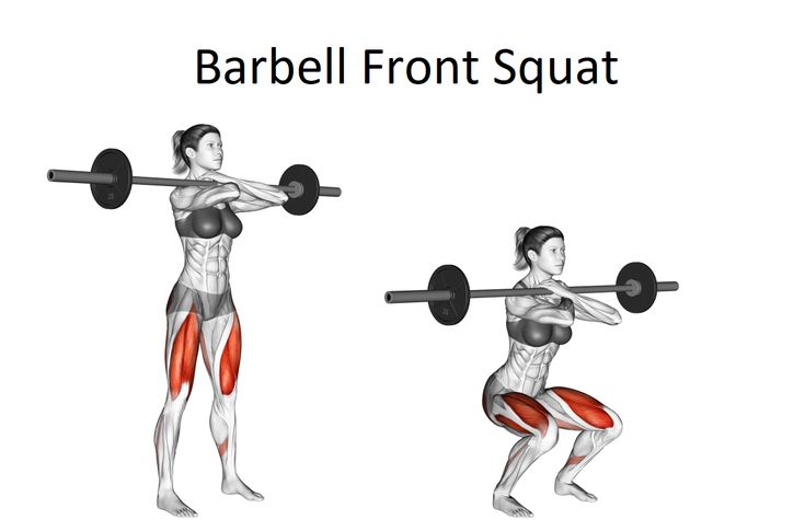 How to perform Front Squat