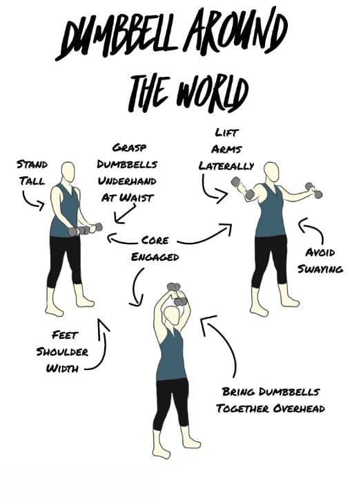 Benefits of Around the World Exercise